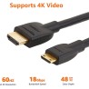 Outlet Kabel High Speed Mini HDMI (źródło) do HDMI (wyświetlacz) 1,8 m