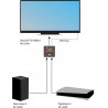 Outlet FeinTech VSW12100 HDMI 2.1 Switch 2 w 1 8K 60Hz 4K 120Hz HDR VRR