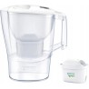 Outlet Dzbanek filtrujący Brita Aluna 2,4 l BEZ FILTRA Bezbarwny