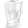 Outlet Dzbanek filtrujący Brita Aluna 2,4 l BEZ FILTRA Bezbarwny