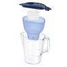 Outlet Dzbanek filtrujący Brita Aluna 2,4 l BEZ FILTRA Bezbarwny