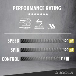 Outlet Rakietka do tenisa stołowego JOOLA Infinity Carbon