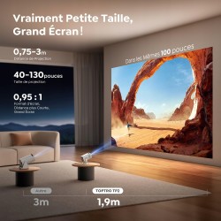 Outlet Projektor Mini 4K TOPTRO HDMI z Androidem 14 Wi-Fi BT Auto