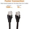 Kabel krosowy Ethernet AmazonBasics RJ45 3 m czarny