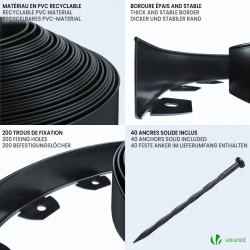 Outlet VOUNOT Obrzeże Trawnika Plastikowe 20m Palisada 5cm Czarny