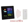 Outlet Stacja Pogody TFA Dostmann SUN 35.1133.01 120x25x120 mm czarna +