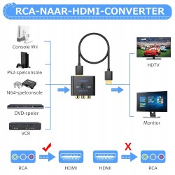 Outlet Konwerter RCA/AV na HDMI 720/1080P do PS2, Wii, N64, Xbox CAMWAY