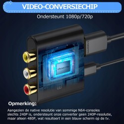 Outlet Konwerter RCA/AV na HDMI 720/1080P do PS2, Wii, N64, Xbox CAMWAY